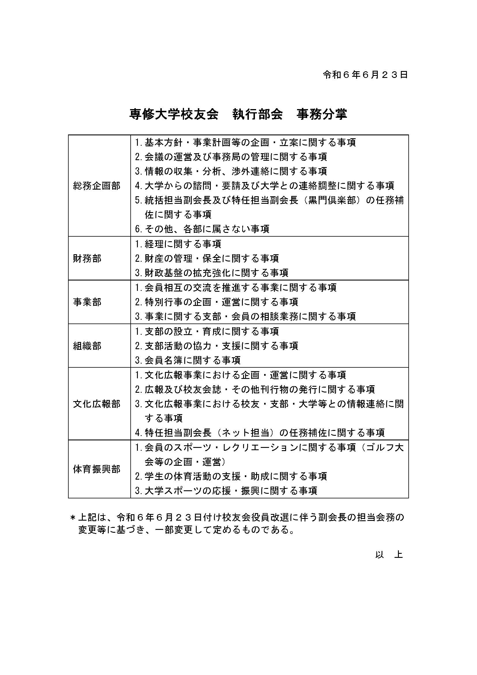 校友会執行部会事務分掌　20240623
